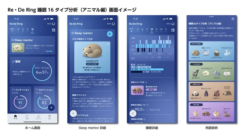 Re・De Ring 睡眠16タイプ分析（アニマル編）画面イメージ