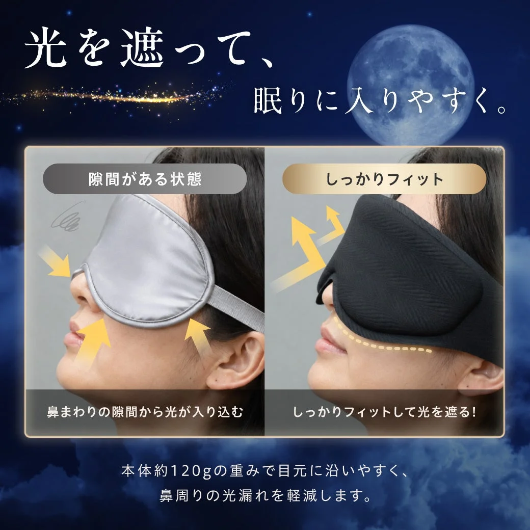 鼻周りの光漏れを軽減