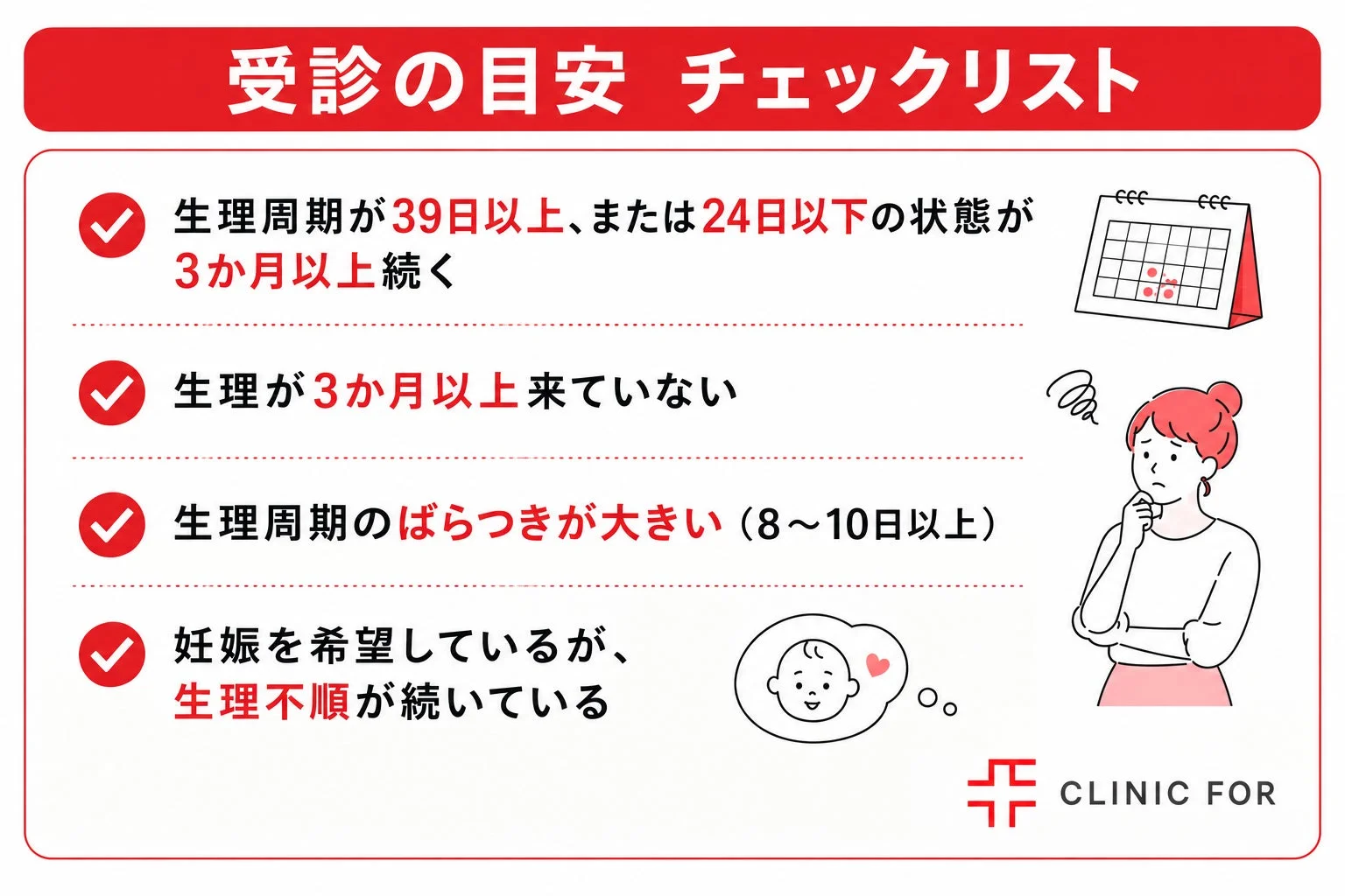 受診の目安 チェックリスト
