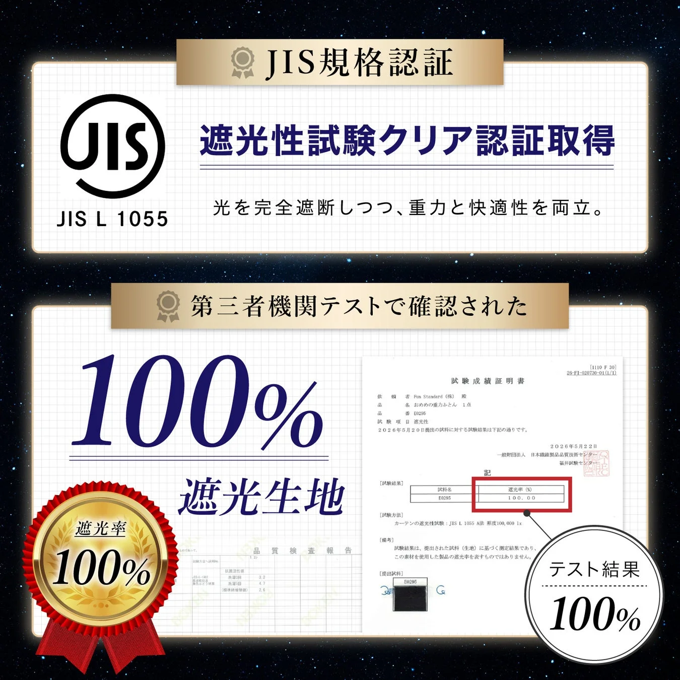 JIS規格認証と100%遮光生地