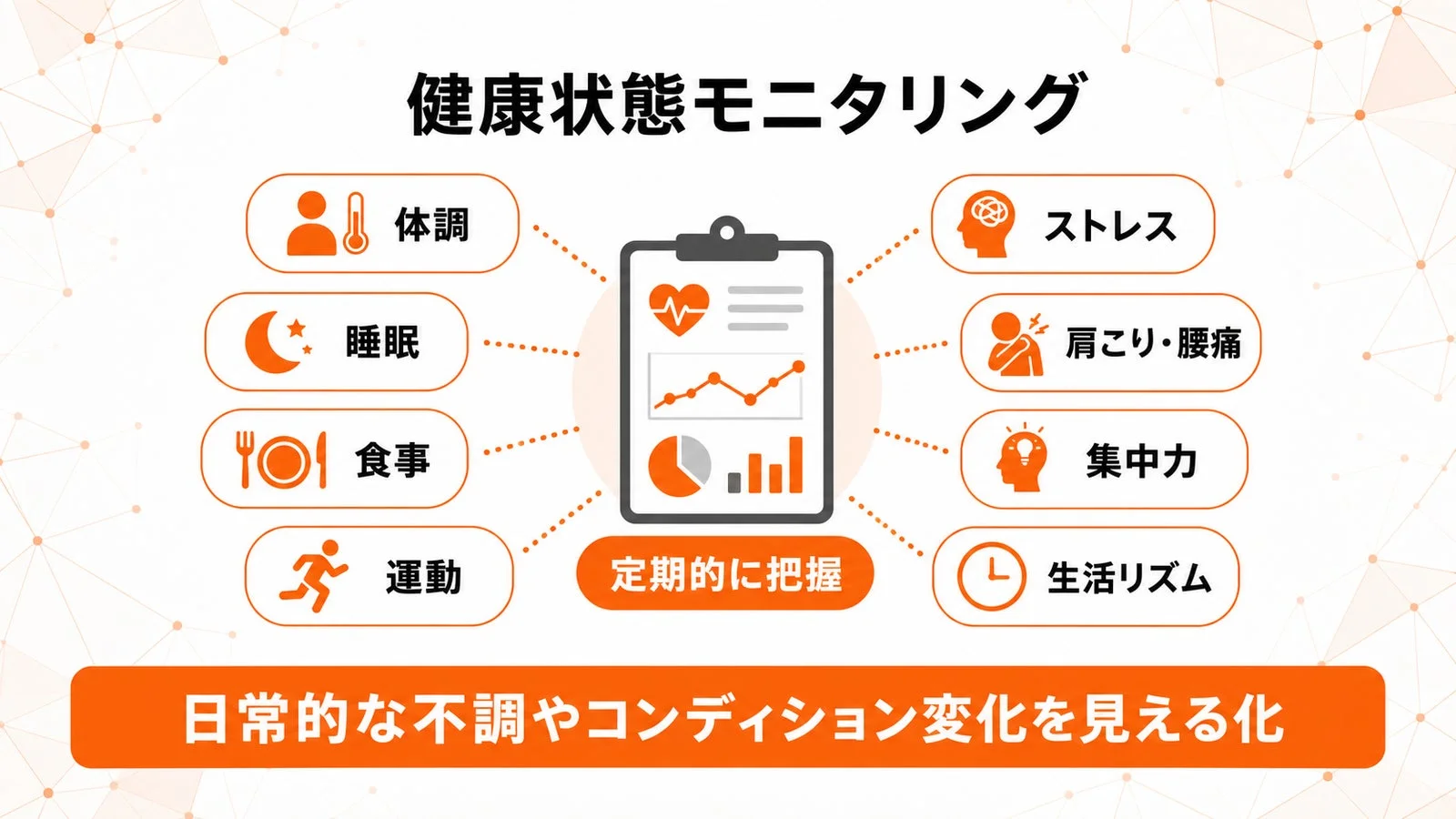 健康状態モニタリングの詳細