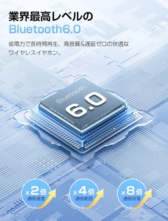 Bluetooth 6.0の性能向上を示す画像