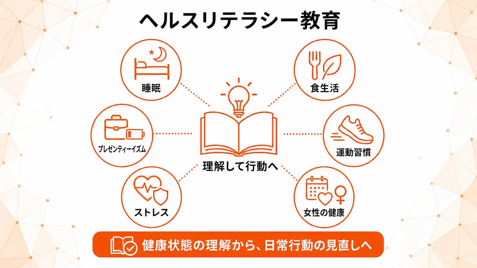 ヘルスリテラシー教育の重要項目