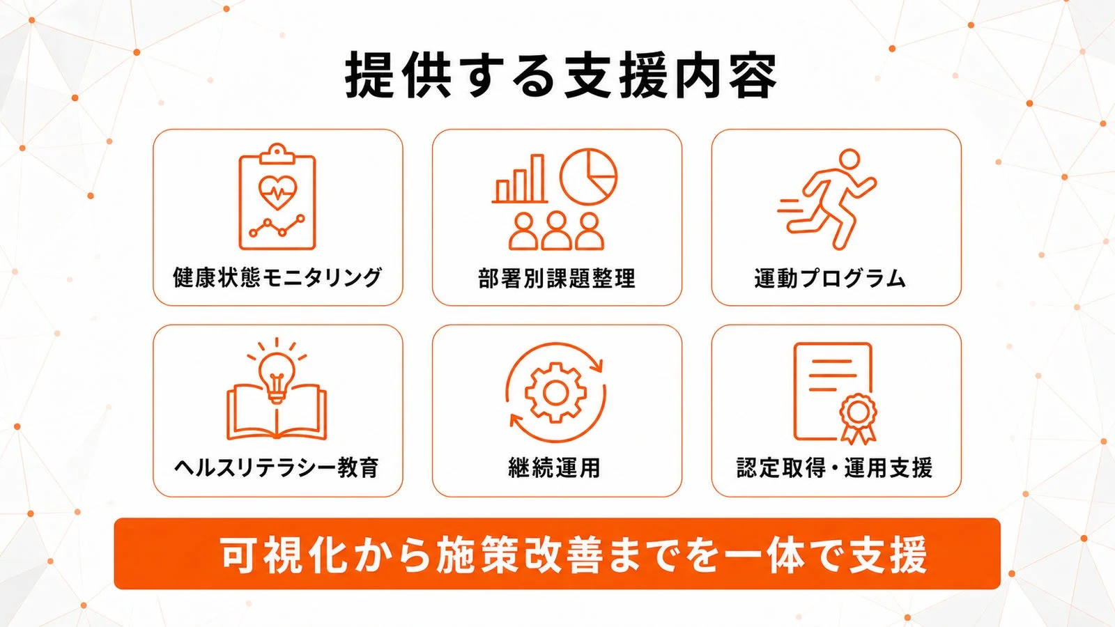 提供する支援内容の概要