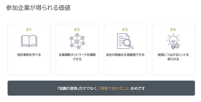 参加企業が得られる価値
