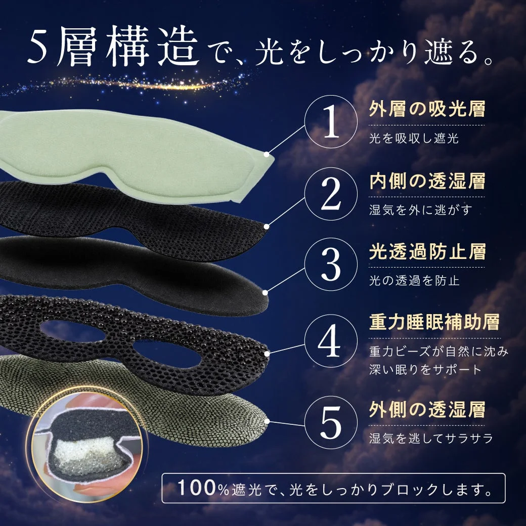 アイマスクの5層構造