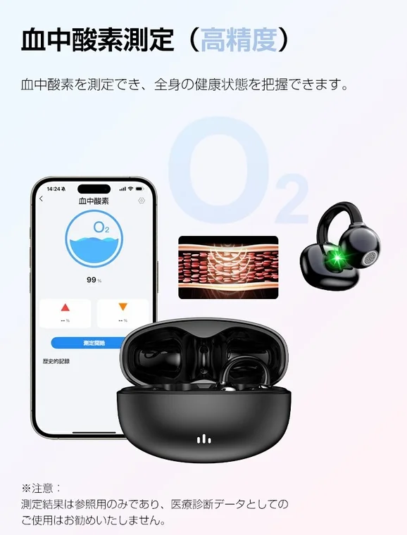 血中酸素測定機能を示す画像