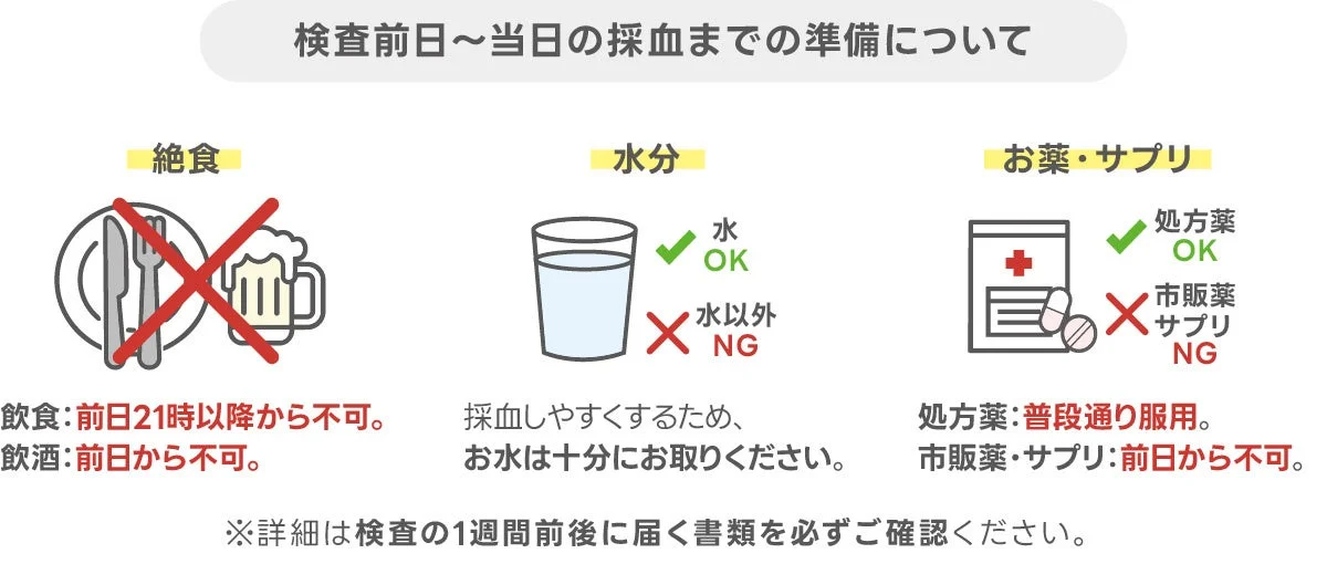 検査前日〜当日の採血までの準備