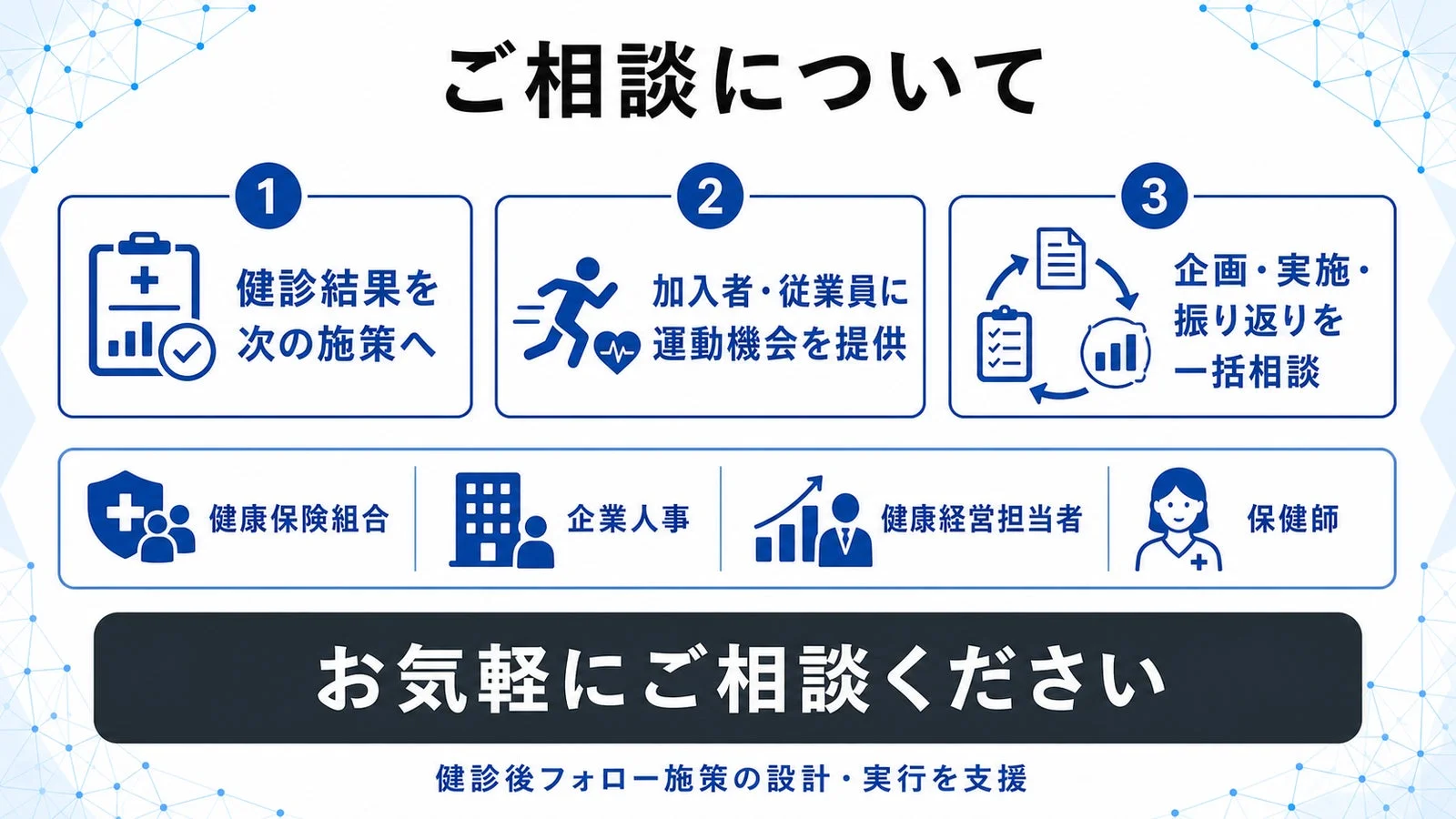 健康診断結果を活用し、従業員への運動機会提供、企画・実施・振り返りまでを一括で相談できるサービス