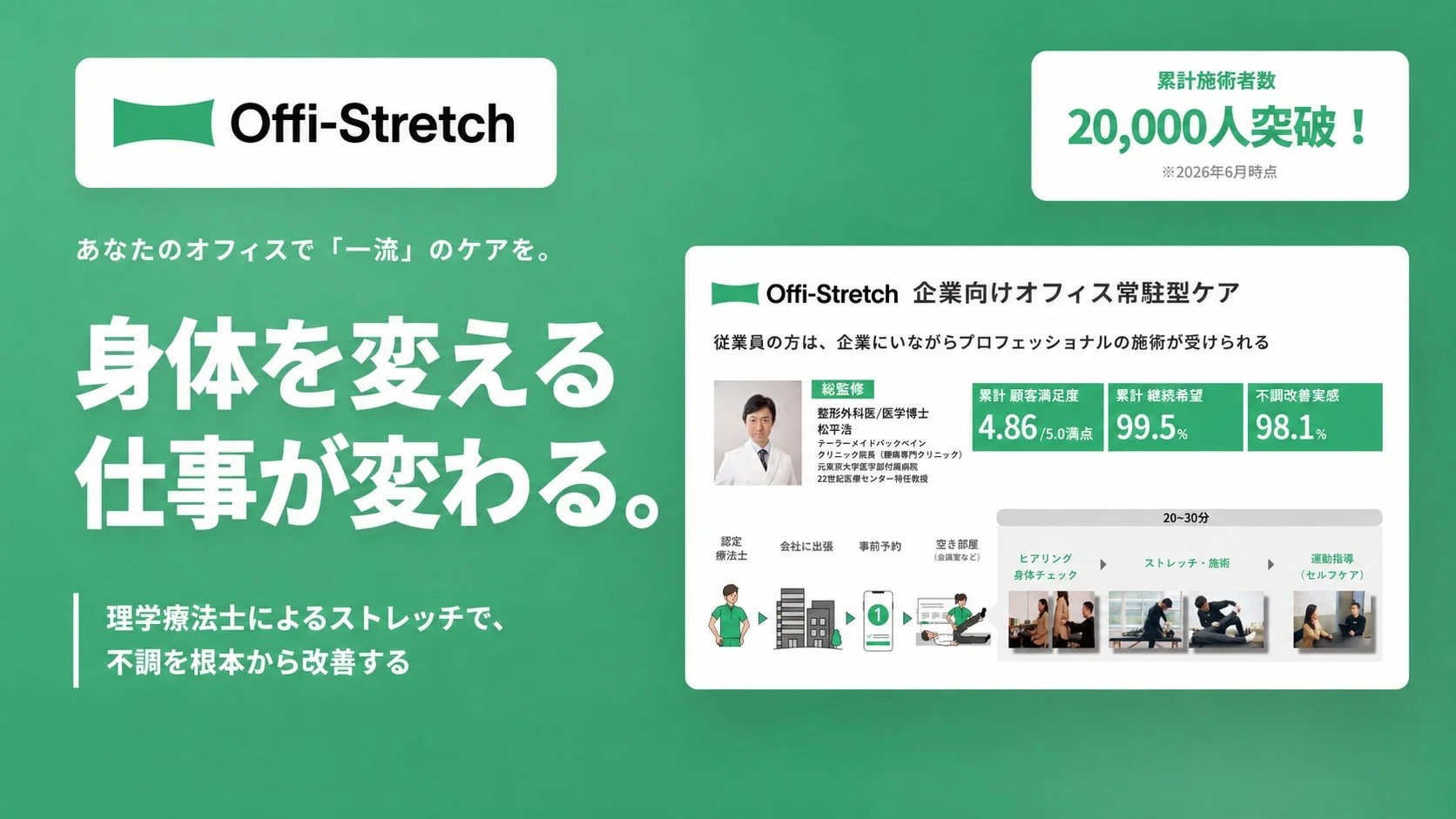 Offi-Stretch サービス概要