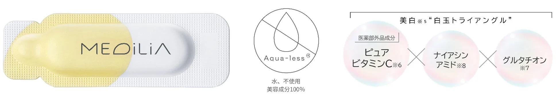 MEDiliAの美白美容液を紹介