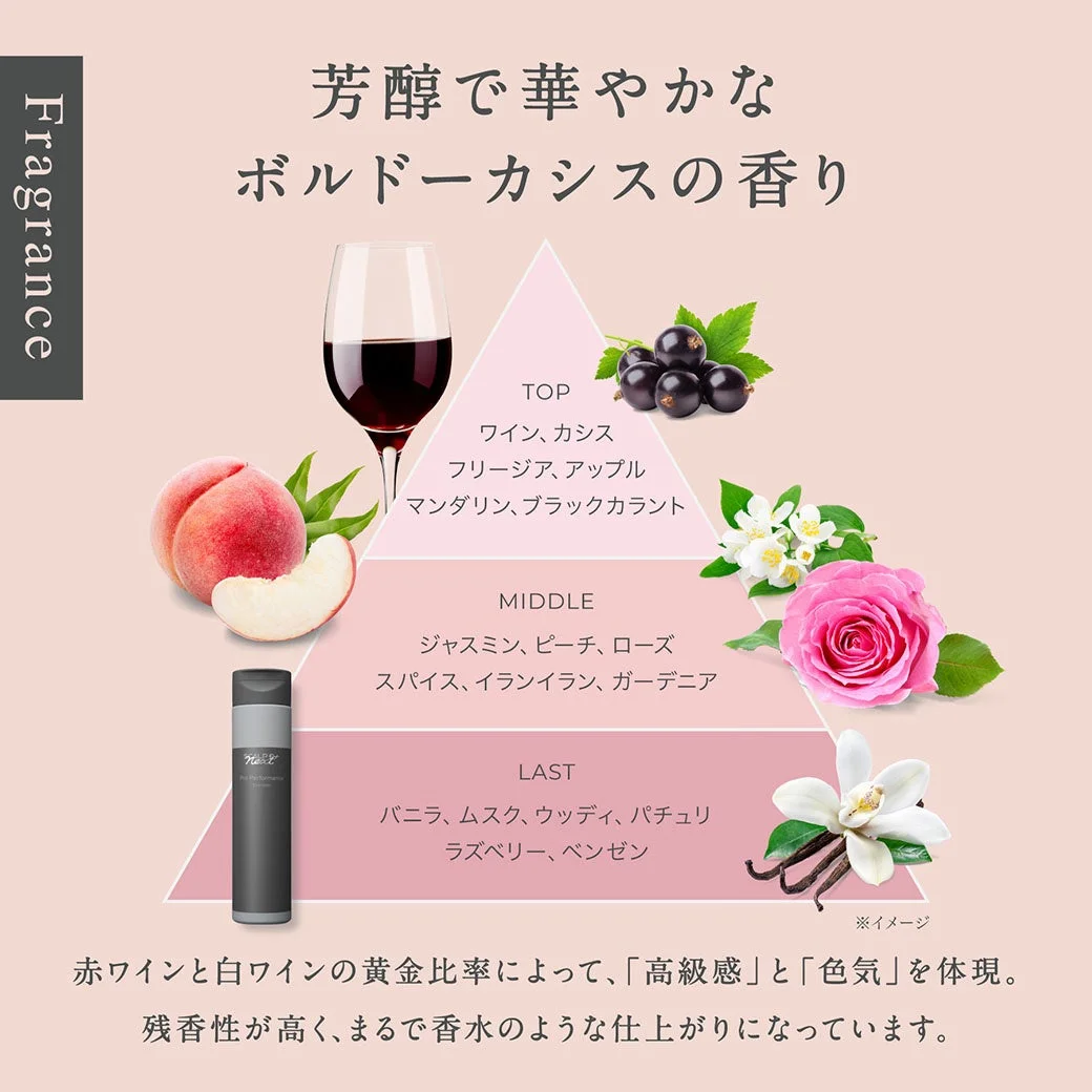 芳醇で華やかなボルドーカシスの香りを特徴とする製品の香調を、TOP、MIDDLE、LASTのノートに分けて説明