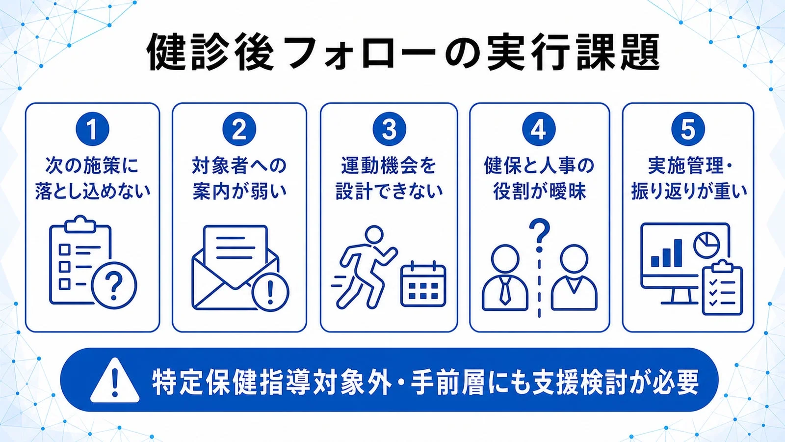 健康診断後のフォローアップにおける5つの主要な実行課題