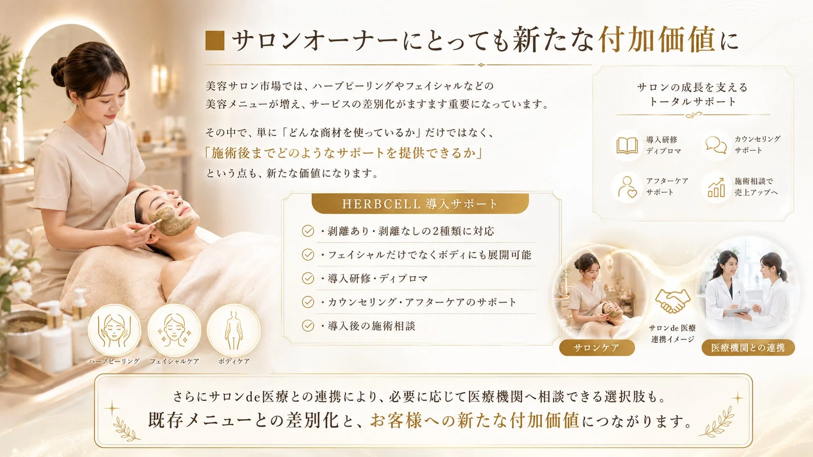 サロンオーナーへの付加価値