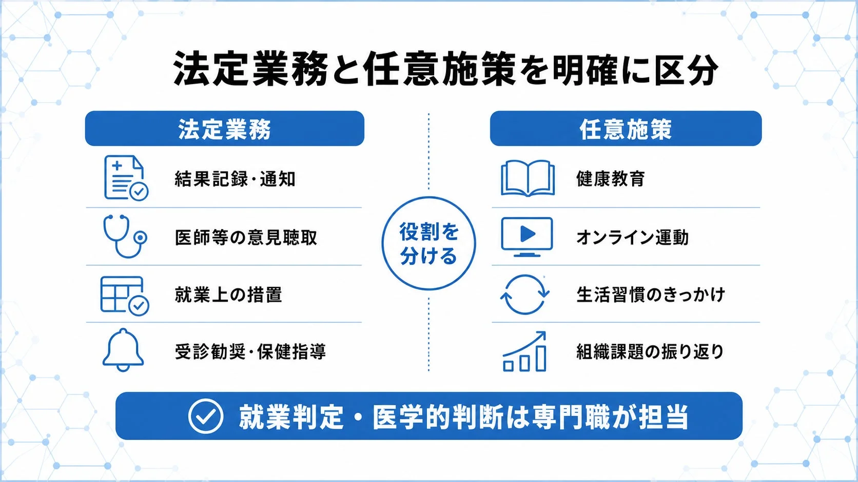 法定業務と任意施策を明確に区分