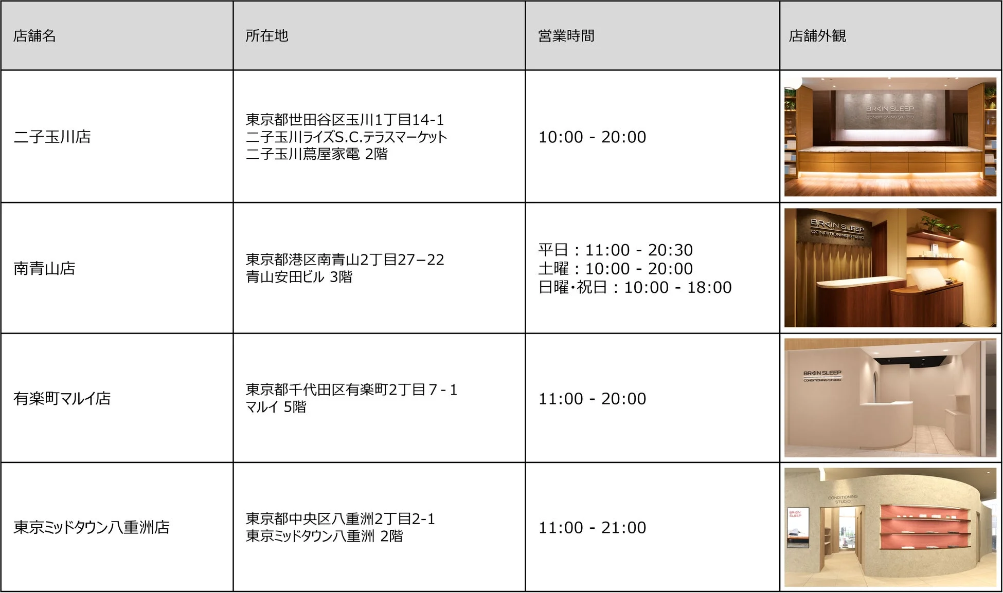 BRAIN SLEEP CONDITIONING STUDIOの店舗情報