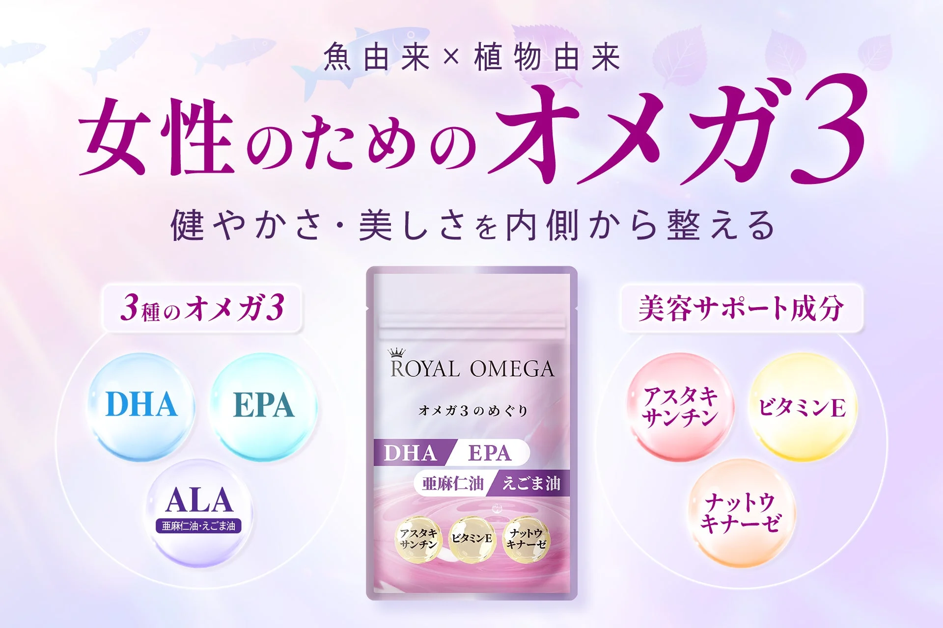 ロイヤルオメガのパッケージと成分説明