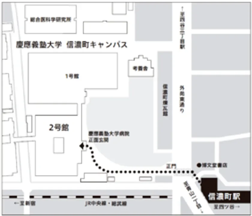 慶應義塾大学信濃町キャンパスの案内図