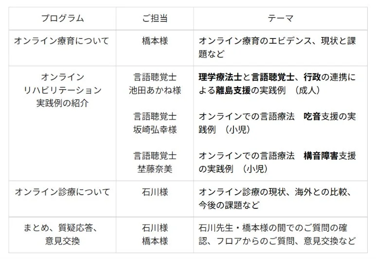 当日のスケジュール