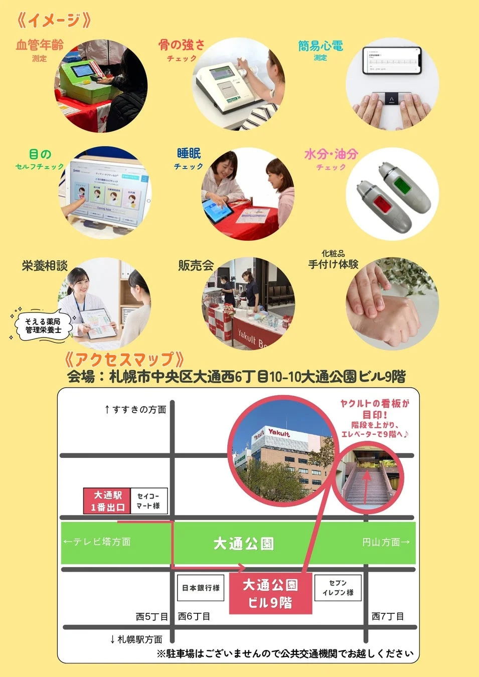 健康チェック項目