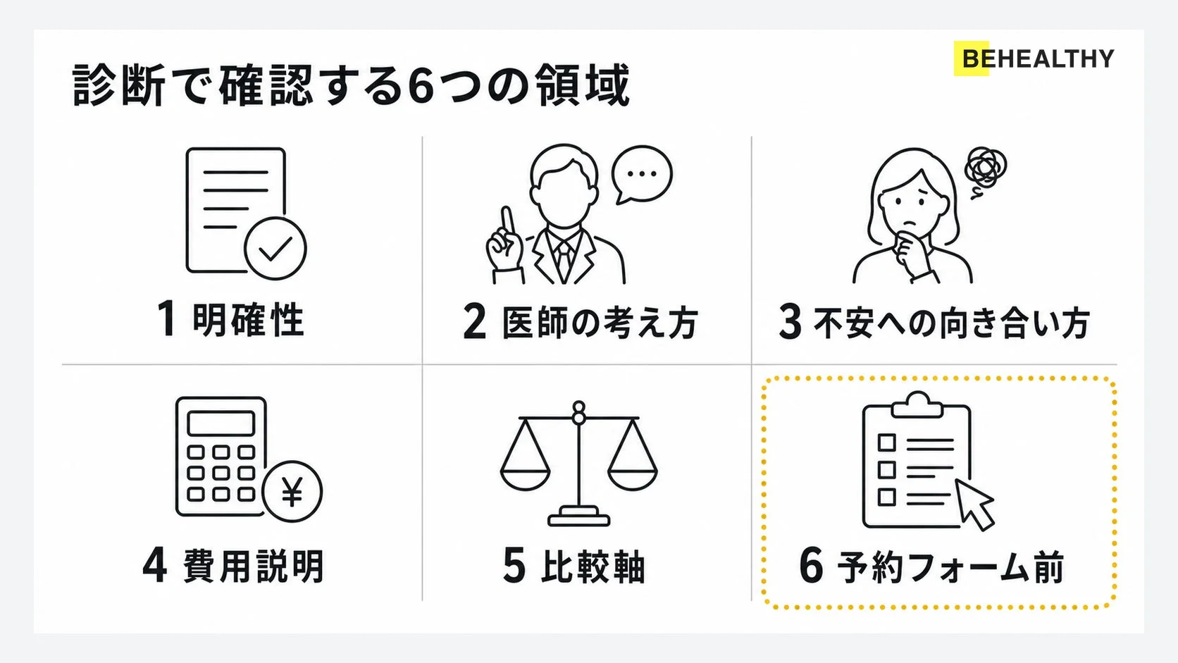 診断で確認する6つの領域