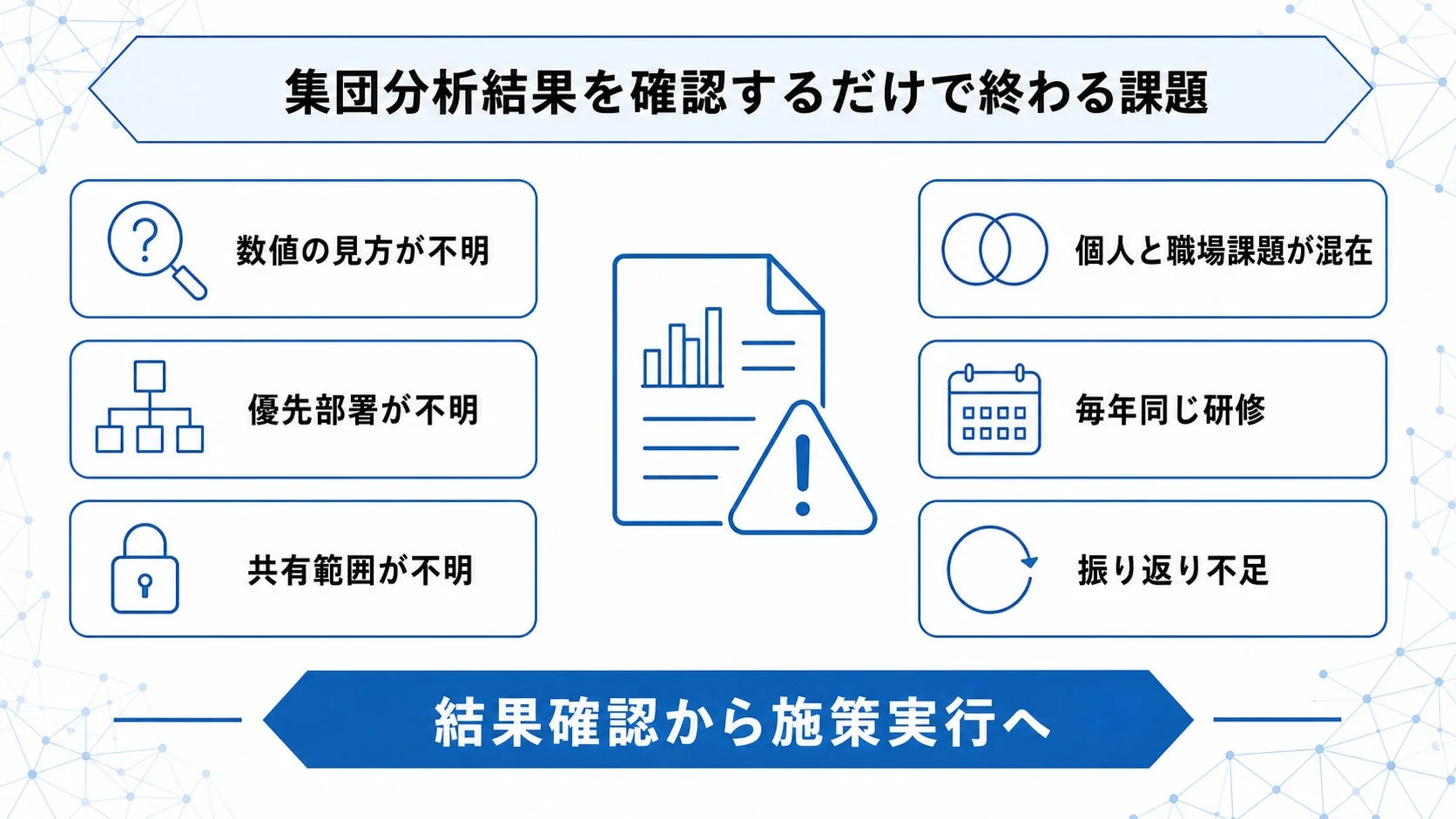 集団分析結果を 確認するだけで終わる課題