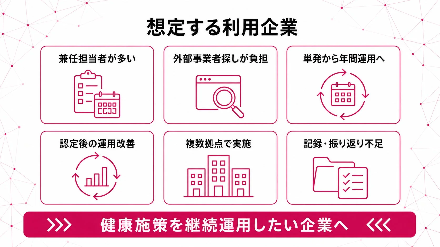 想定する利用企業