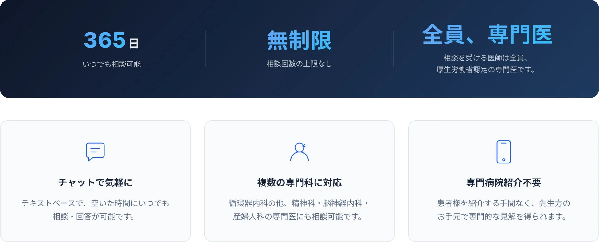 オンライン専門医コンサルテーションの特徴