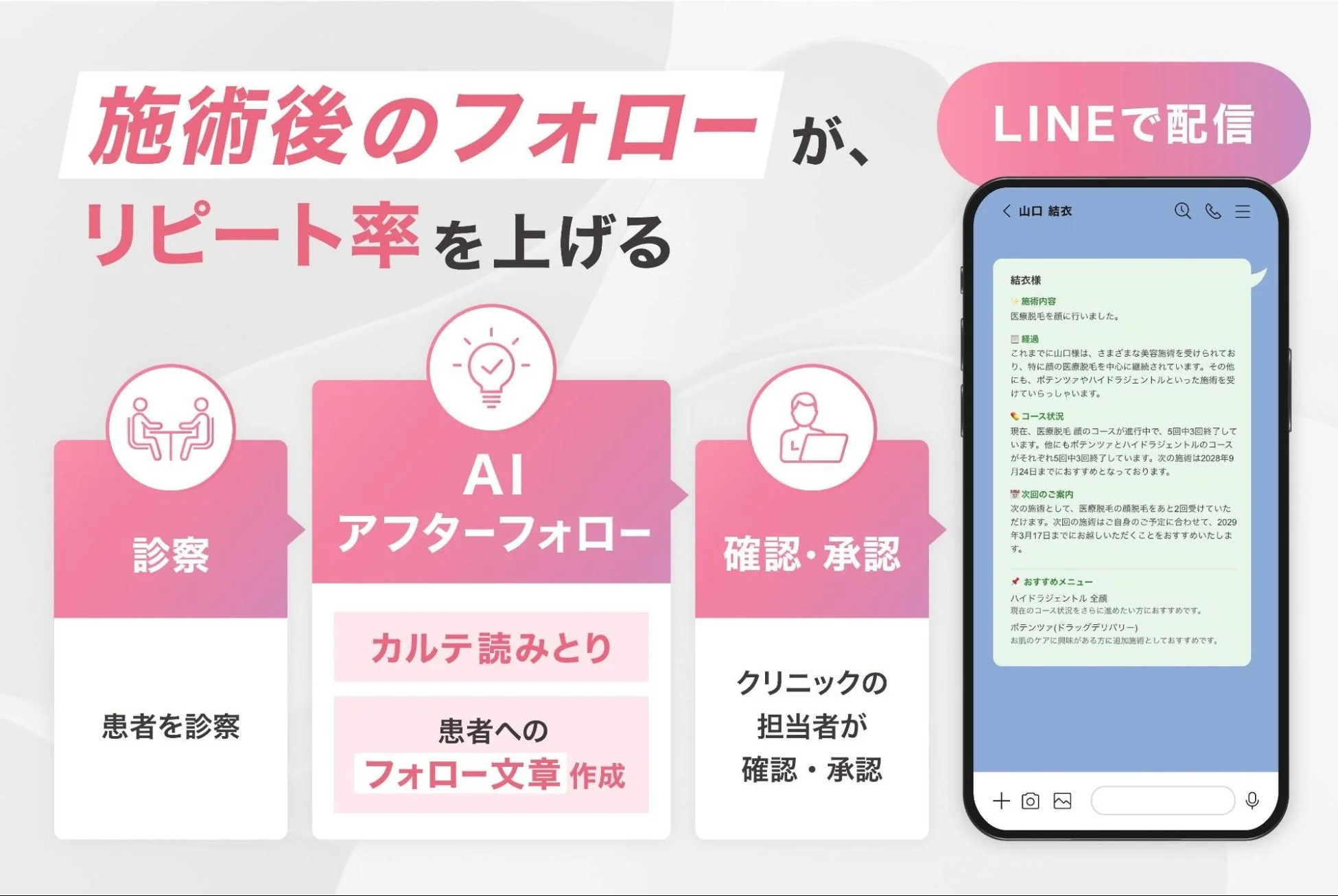 AIアフターフォローの画面