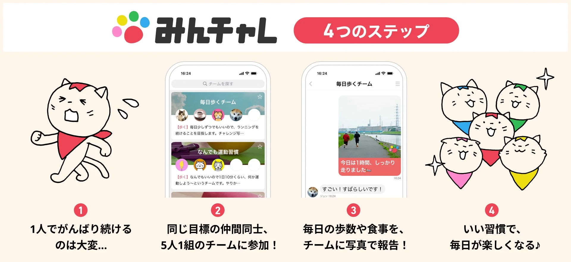 みんチャレ 4つのステップ