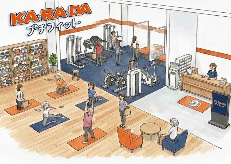 KA・RA・DA プチフィットの施設イメージ
