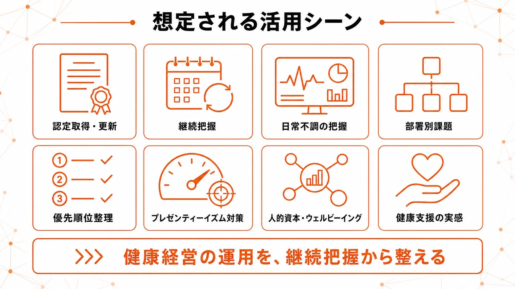 想定される活用シーン 認定取得・更新 継続把握 日常不調の把握 部署別課題 優先順位整理 プレゼンティーイズム対策 人的資本・ウェルビーイング 健康支援の実感 健康経営の運用を、継続把握から整える