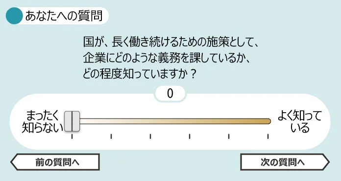 セルフチェック質問画面