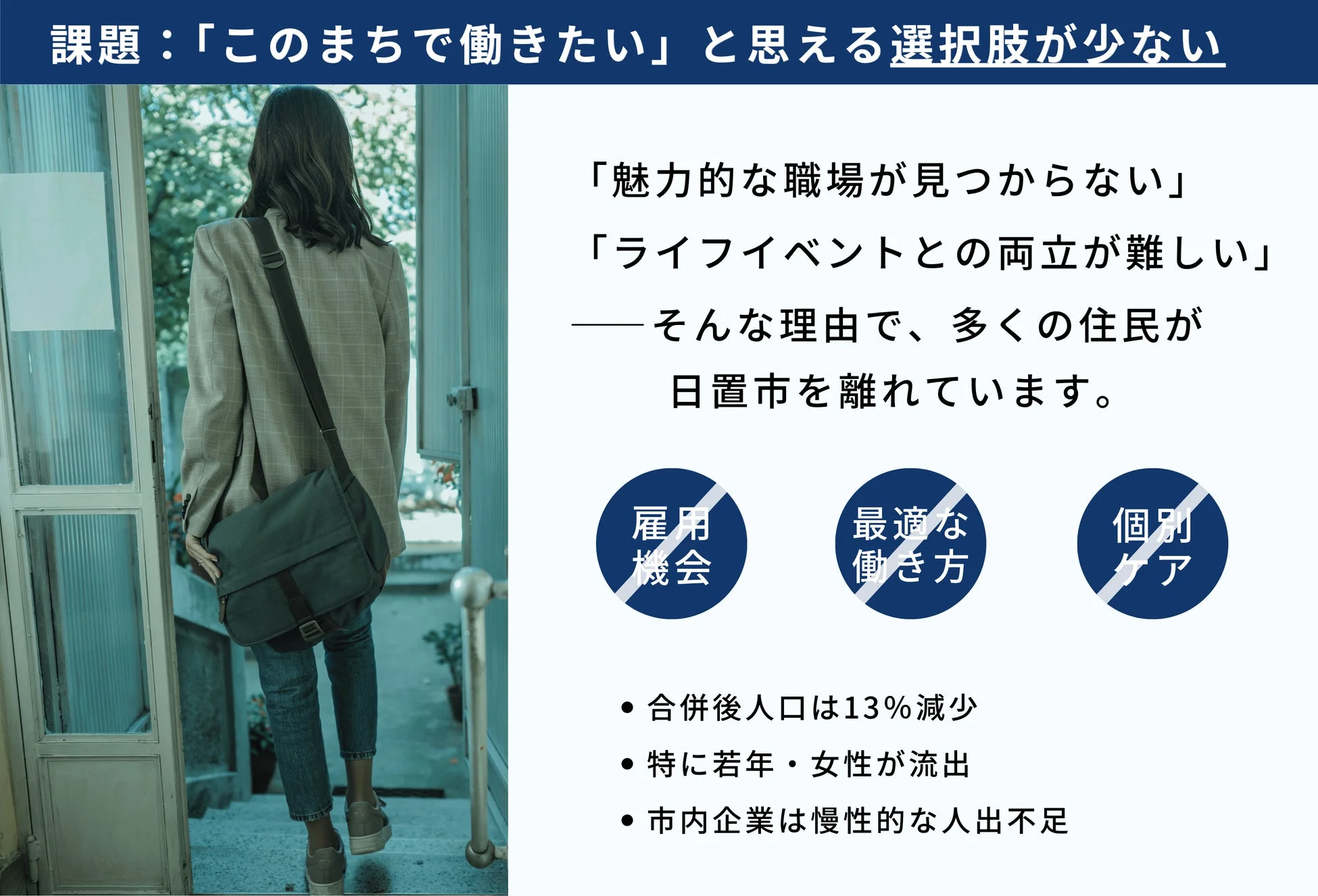 日置市が抱える課題