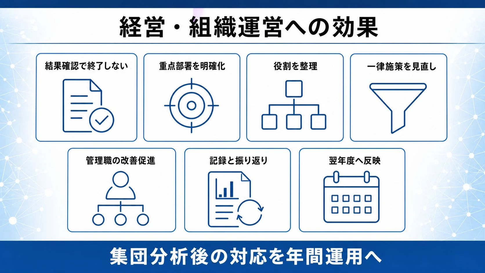 経営・組織運営への効果