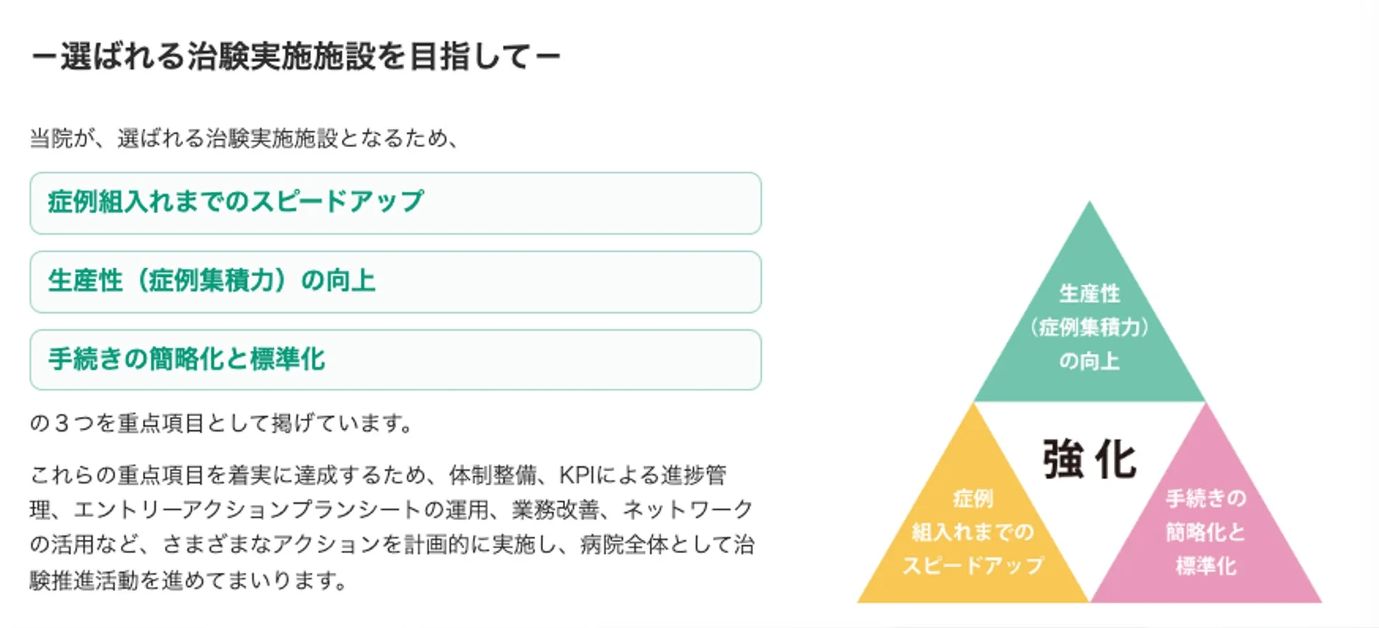 選ばれる治験実施施設を目指して