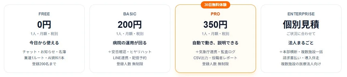 料金プラン