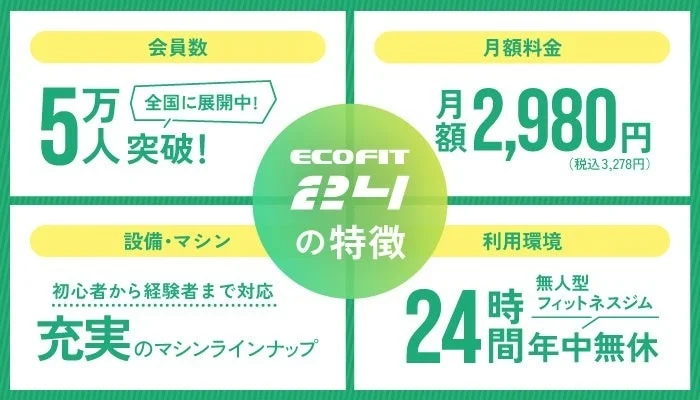 ECOFIT 24の主要な特徴