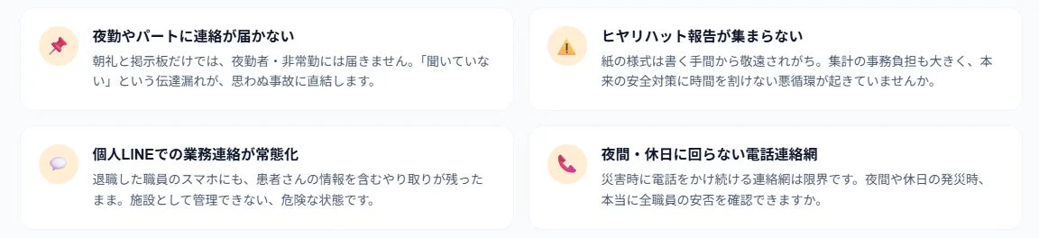 医療・介護現場の課題