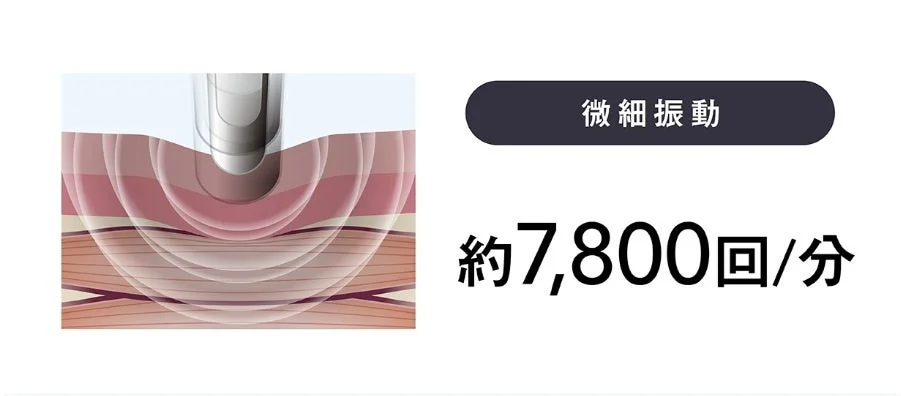 微細振動 約7,800回/分の説明画像
