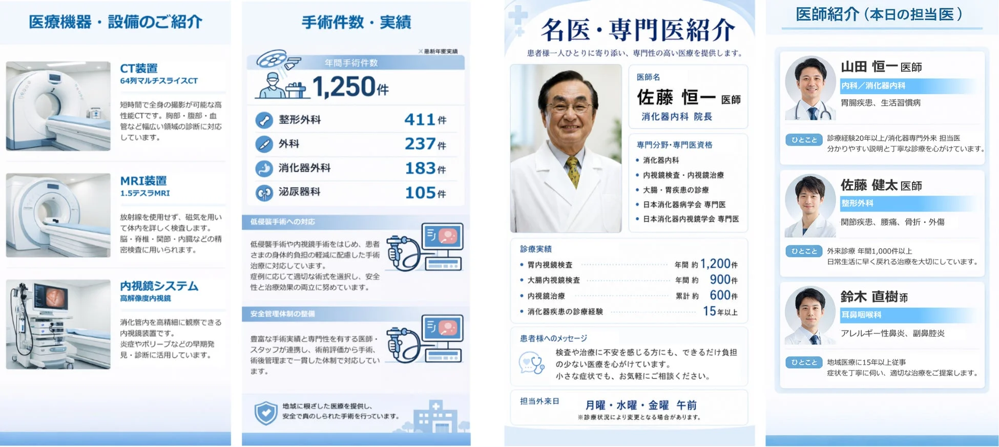ある医療機関の紹介資料で、CT・MRI・内視鏡などの医療機器、年間手術実績、医師紹介などが掲載されています
