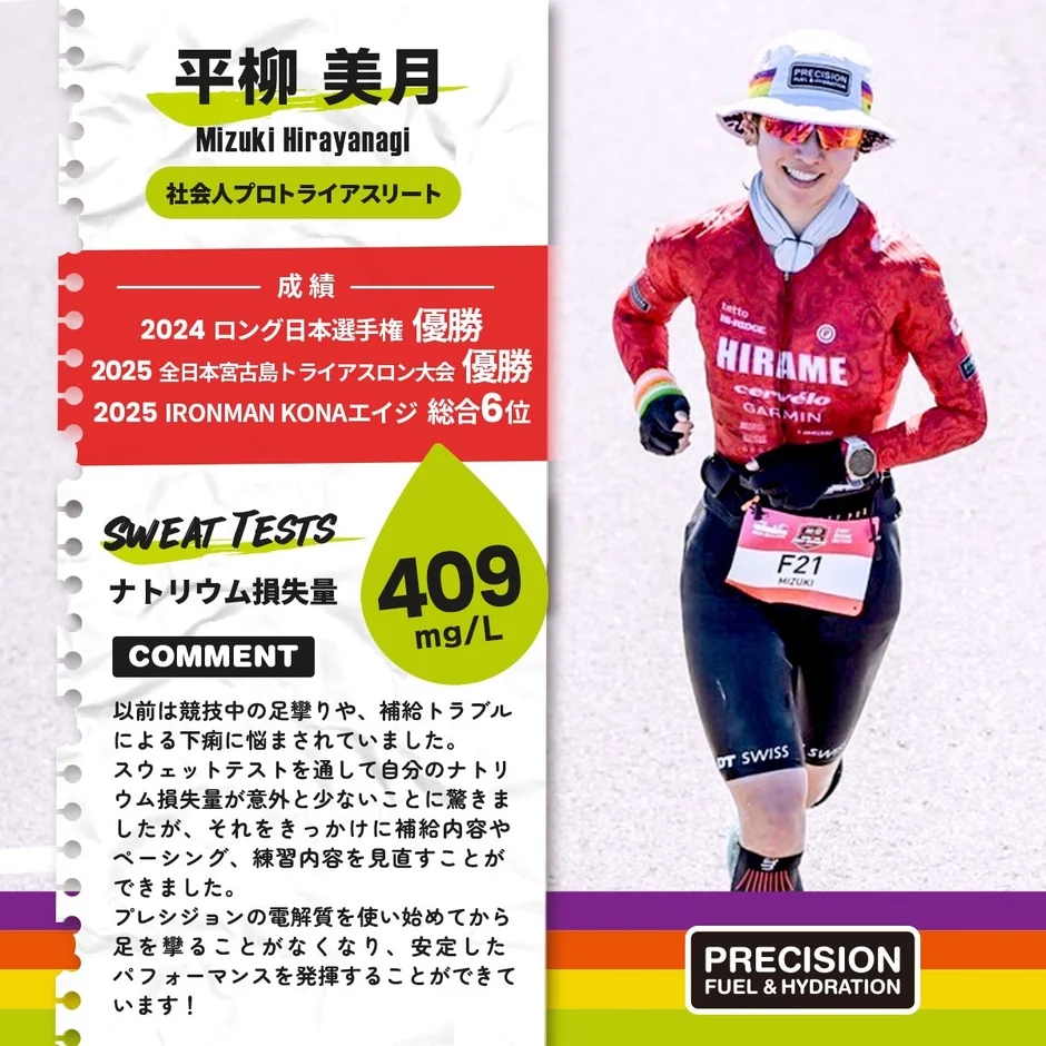 平柳美月選手のプロフィールとスウェットテスト