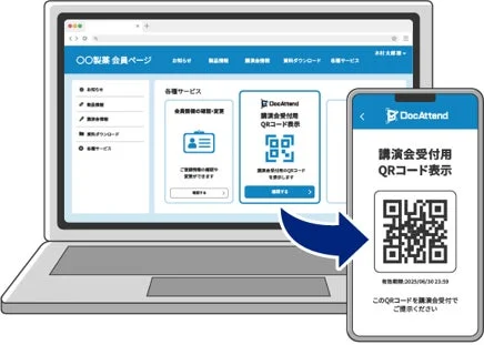 オウンドサイトへのDocAttendパス埋め込みイメージ