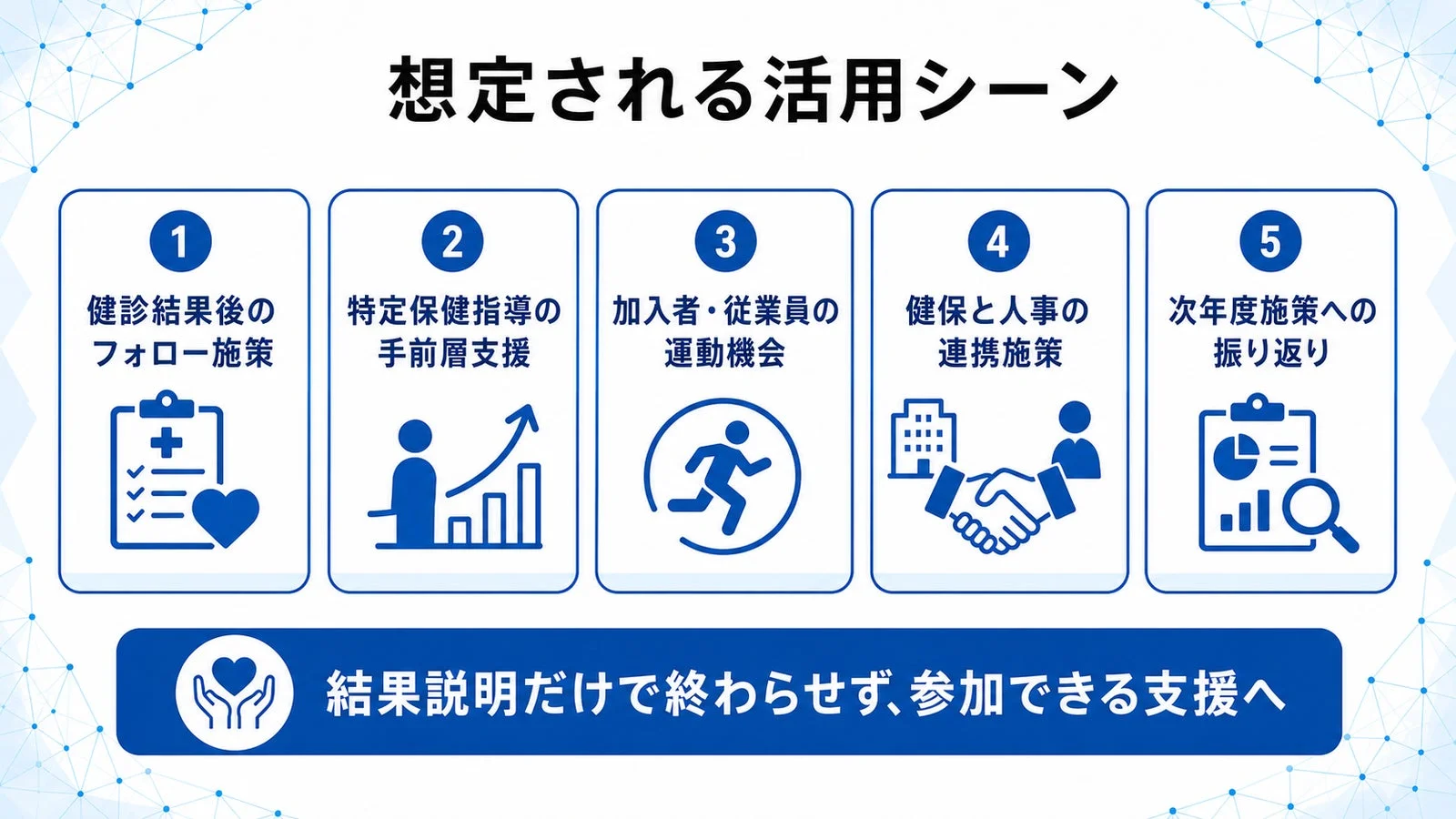 健康増進活動における5つの活用シーン