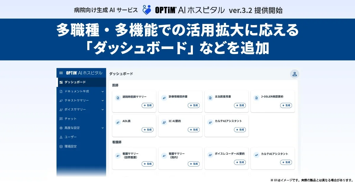 OPTIM AI ホスピタル ダッシュボード