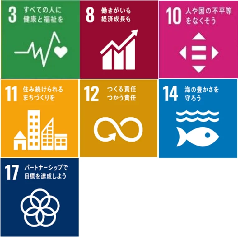 SDGsのアイコン