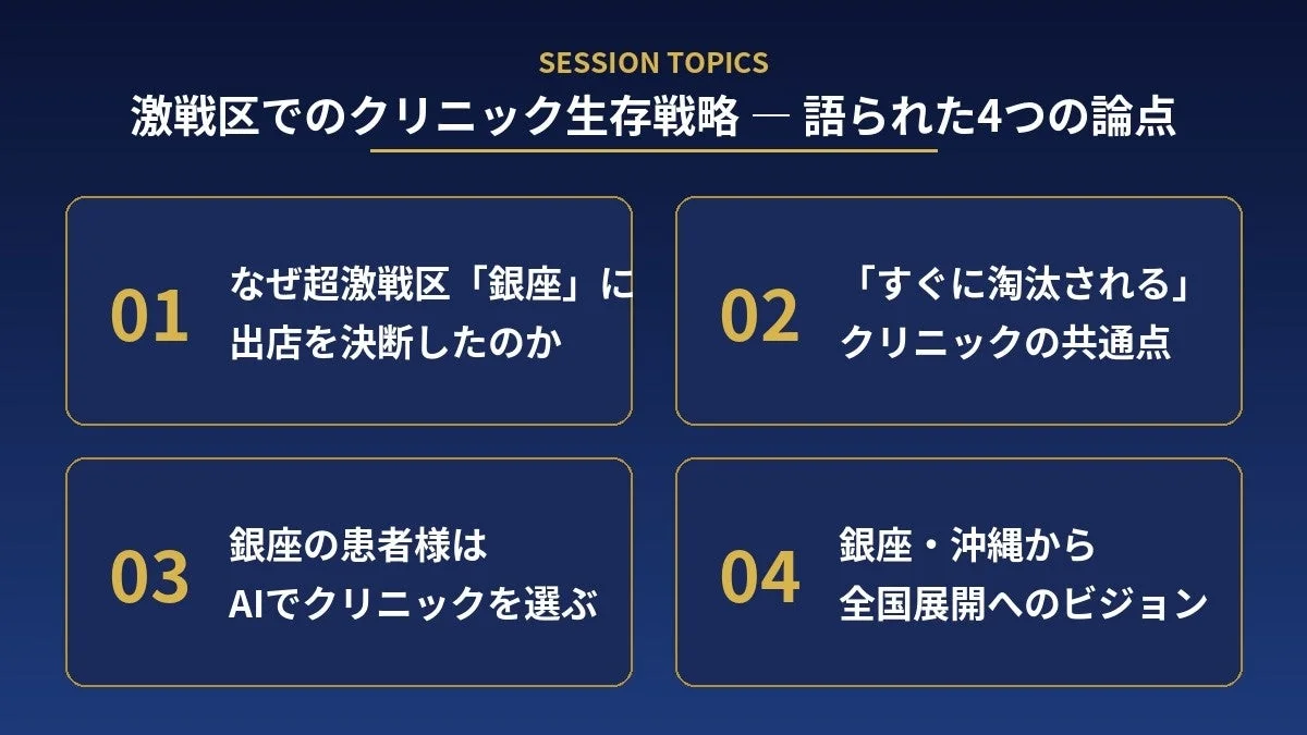 激戦区でのクリニック生存戦略 - 語られた4つの論点