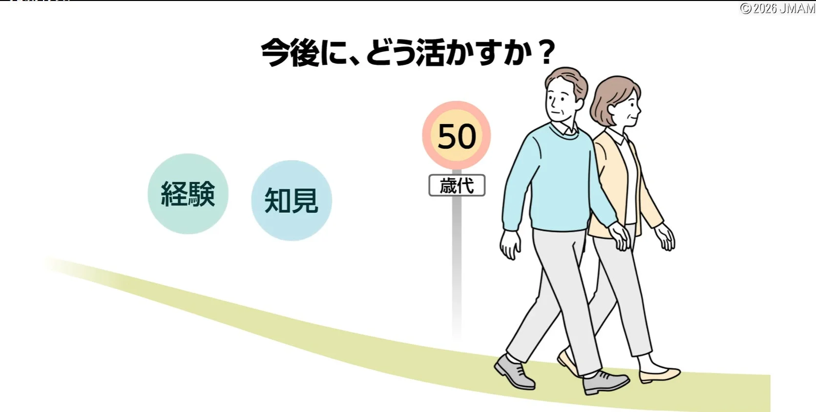 50歳代 経験 知見