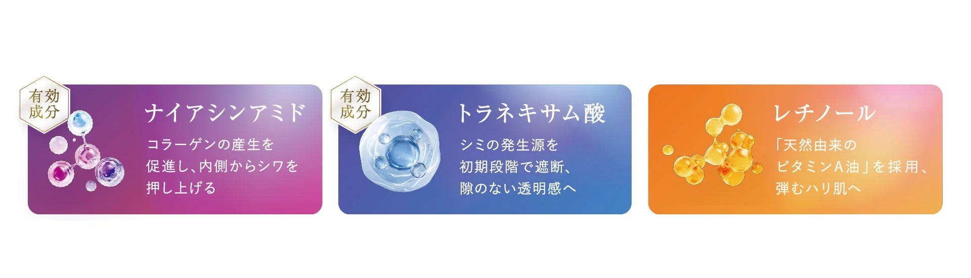 有効成分の説明