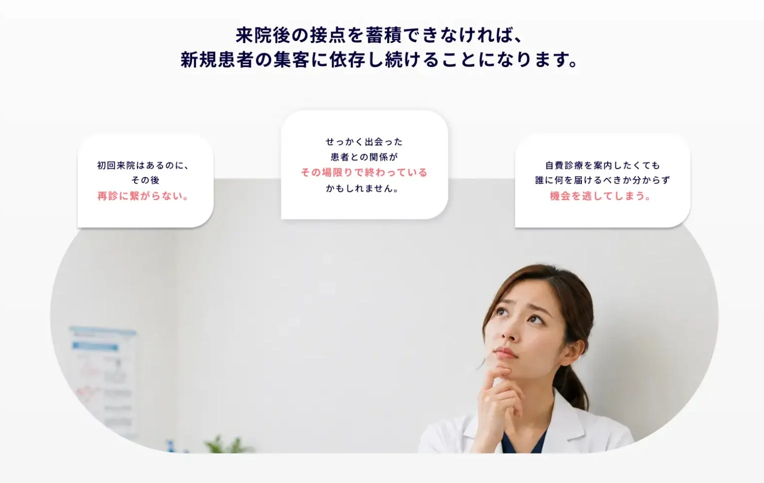来院後の接点に関する課題